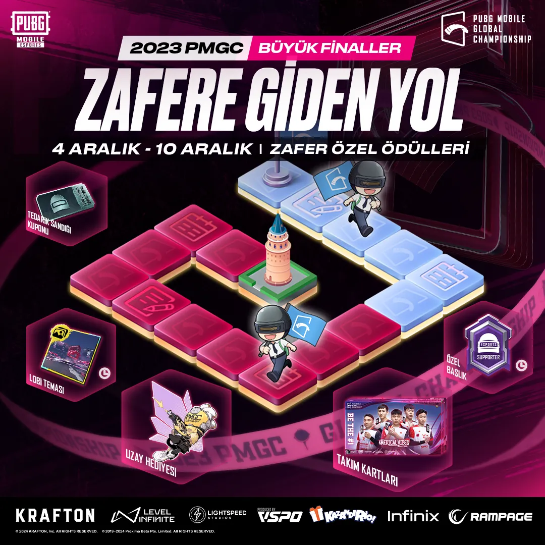 PMGC 2023 Road to Glory ödülleri