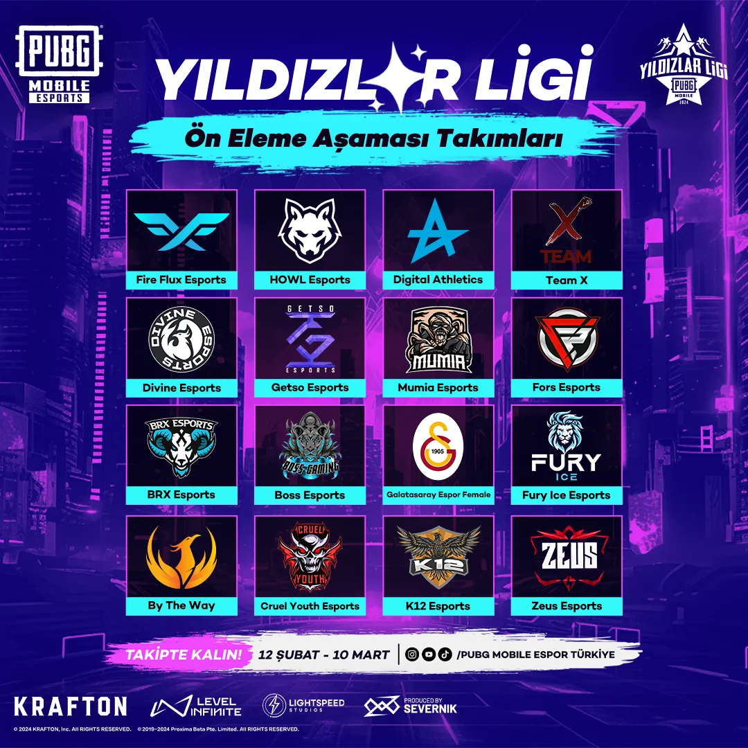 Eleme aşaması takımları